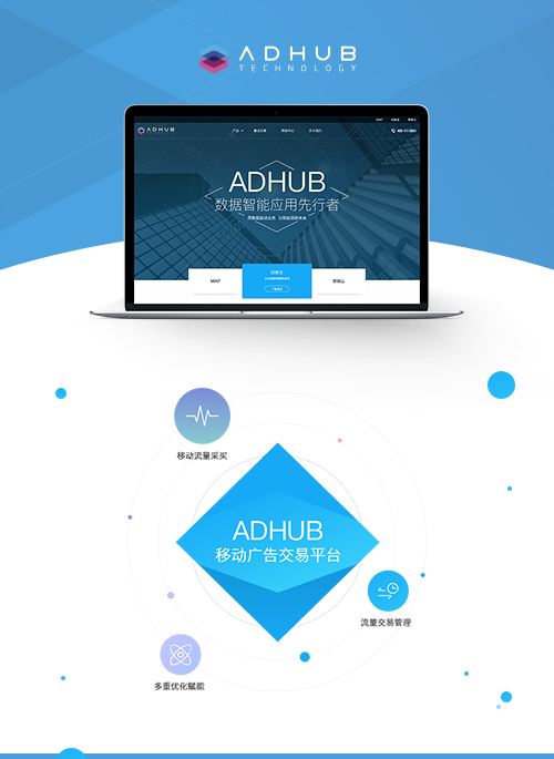 ADHUB官網設計